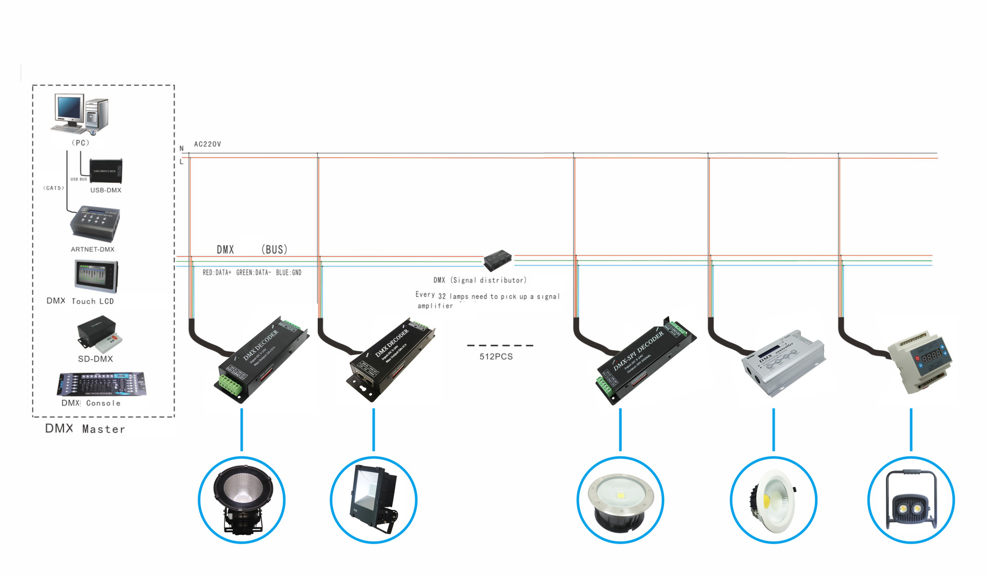 DMX600 wiring diagram